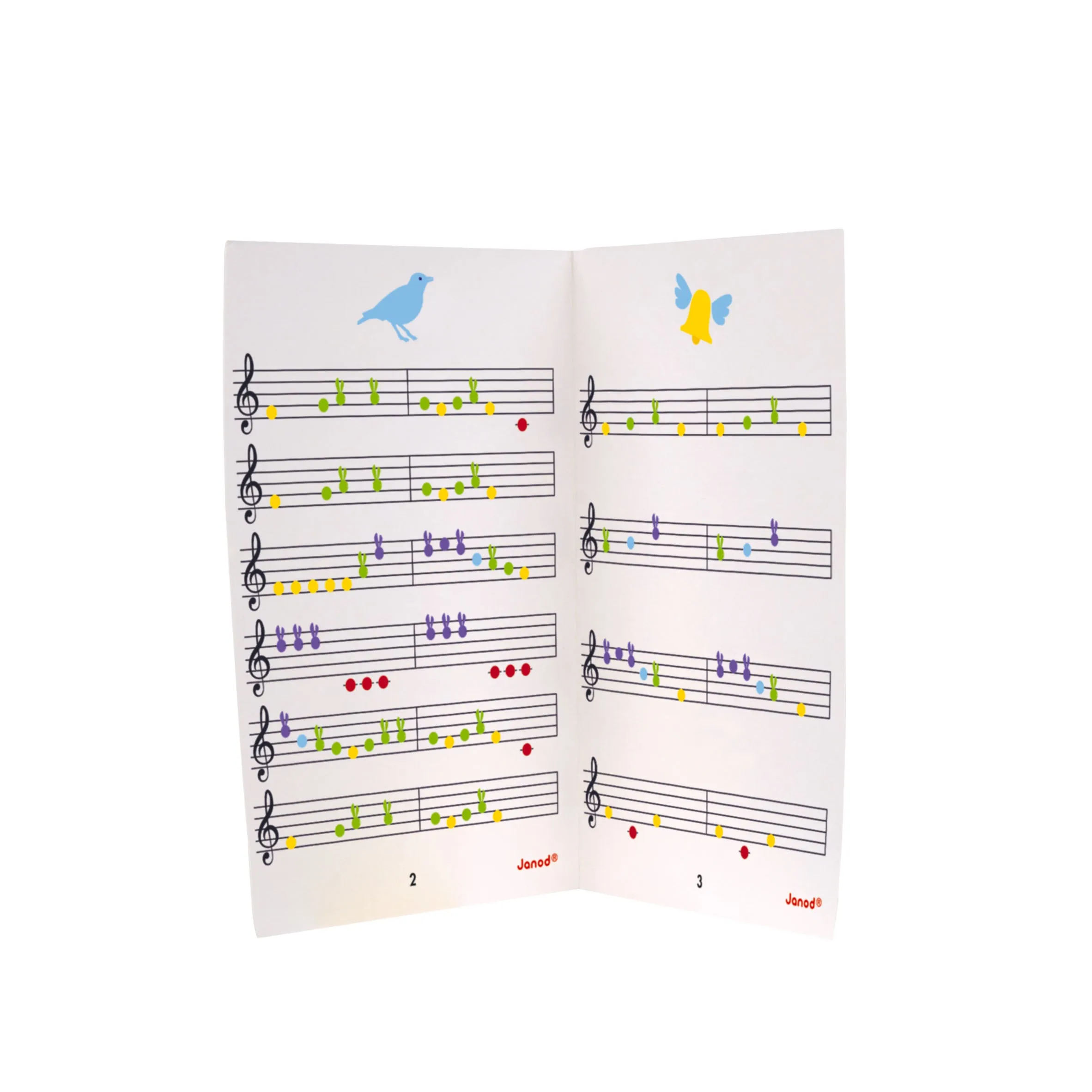 Janod Confetti My First Electronic Piano