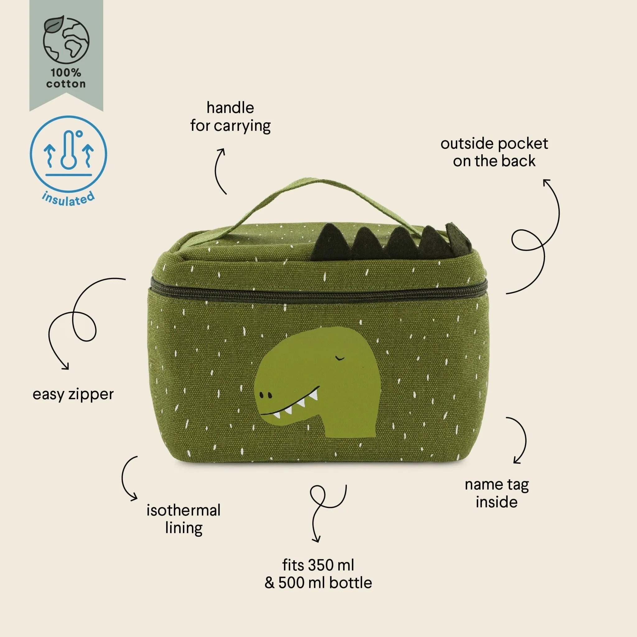 Trixie: Thermal lunch bag - Mr. Dino